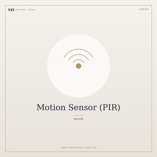 [MS-PIR] Motion Sensor (PIR)